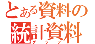 とある資料の統計資料（グラフ）