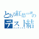 とある紅愁⇔紲のテスト結果（インデックス）