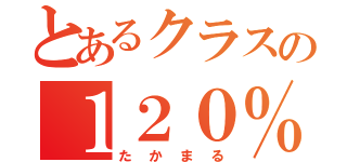 とあるクラスの１２０％エロ番長（たかまる）