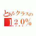 とあるクラスの１２０％エロ番長（たかまる）