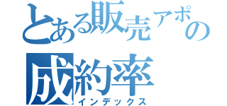 とある販売アポの成約率（インデックス）