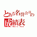 とある名誉会員の成績表（Ｍａｒｓ Ｒｅｄ）