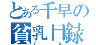 とある千早の貧乳目録（７２）