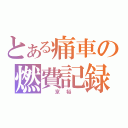 とある痛車の燃費記録（　京裕　）