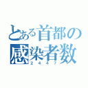 とある首都の感染者数（２４４７）