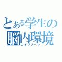 とある学生の脳内環境（カオスゾーン）