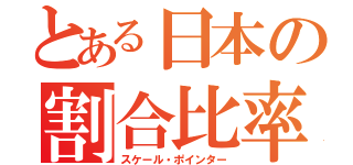 とある日本の割合比率（スケール・ポインター）