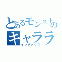 とあるモンストのキャラランキング（インデックス）