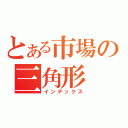 とある市場の三角形（インデックス）