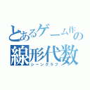 とあるゲーム作の線形代数（シーングラフ）