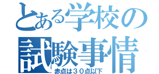 とある学校の試験事情（赤点は３０点以下）