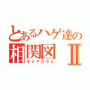 とあるハゲ達の相関図Ⅱ（ダイアグラム）