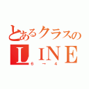 とあるクラスのＬＩＮＥ（６→４）