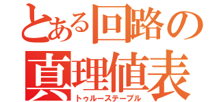 とある回路の真理値表（トゥルーステーブル）