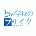 とある学校のブサイク野郎（インデックス）