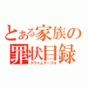 とある家族の罪状目録（クライムテーブル）