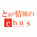 とある情報のｃｈａｓｅｒ（インデックス）