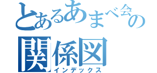 とあるあまべ会の関係図（インデックス）