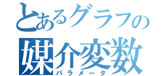 とあるグラフの媒介変数（パラメータ）