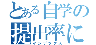 とある自学の提出率について（インデックス）