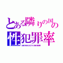 とある隣りの国の性犯罪率（日本の半分の人口で４０倍の性犯罪）