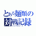 とある麺類の対戦記録（シングルレート）