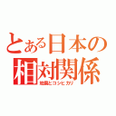 とある日本の相対関係（地震とコシヒカリ）