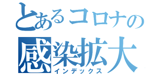 とあるコロナの感染拡大（インデックス）