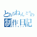 とあるねんどろいど の制作日記（メイキング）