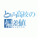 とある高校の偏差値（インデックス）