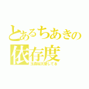 とあるちあきの依存度（玉森裕太愛してる）