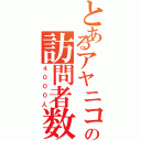 とあるアヤニコの訪問者数（４０００人）