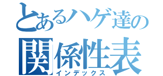 とあるハゲ達の関係性表（インデックス）