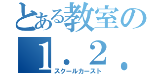 とある教室の１．２．３軍（スクールカースト）