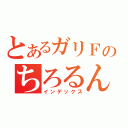 とあるガリＦのちろるん（インデックス）