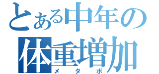 とある中年の体重増加（メタボ）