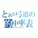 とある弓道の的中率表（ヒッティングレート）