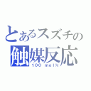 とあるスズチの触媒反応（１００ ｍｏｌ％）