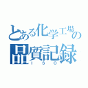 とある化学工場の品質記録（ＩＳＯ）