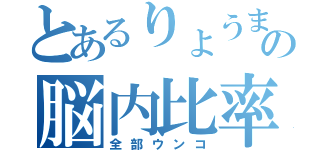 とあるりょうまの脳内比率（全部ウンコ）