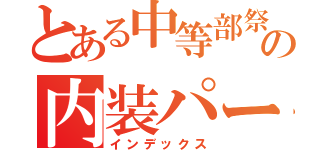 とある中等部祭の内装パート（インデックス）