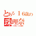 とある１６歳の珠理奈（１０年に一人の逸材）