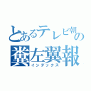 とあるテレビ朝日の糞左翼報道（インデックス）