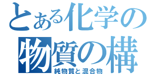 とある化学の物質の構成（純物質と混合物）