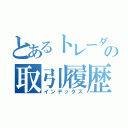 とあるトレーダーの取引履歴（インデックス）