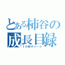 とある柿谷の成長目録（１０秒チャージ）