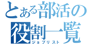 とある部活の役割一覧（ジョブリスト）