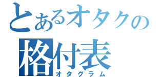 とあるオタクの格付表（オタグラム）