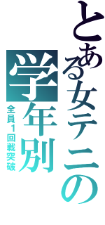 とある女テニの学年別（全員１回戦突破）