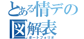 とある情デの図解表（ポートフォリオ）